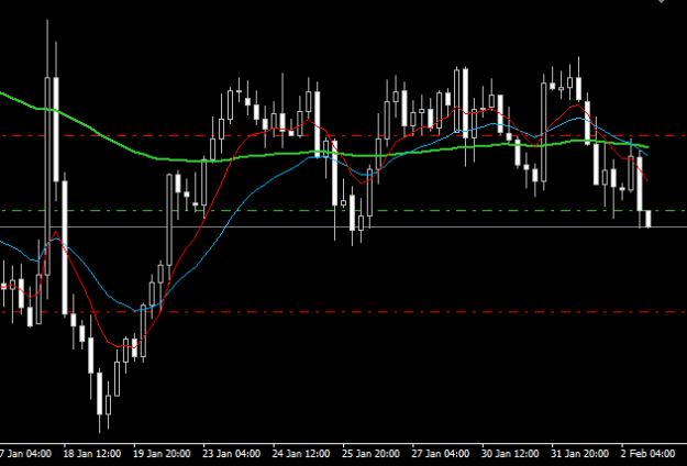 Click to Enlarge

Name: CadJpy_2Feb.png
Size: 7 KB
