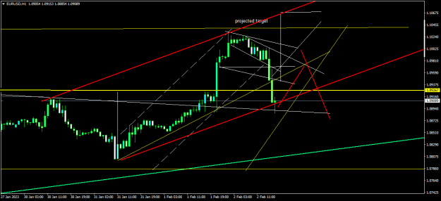 Click to Enlarge

Name: EURUSDH1.png
Size: 16 KB