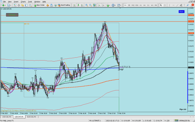Click to Enlarge

Name: usdchf 02_02 win .png
Size: 55 KB