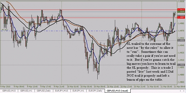Click to Enlarge

Name: Trade 9 SL Trailed 2.jpg
Size: 121 KB