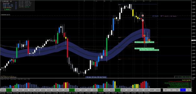 Click to Enlarge

Name: EURCAD H!!.png
Size: 40 KB