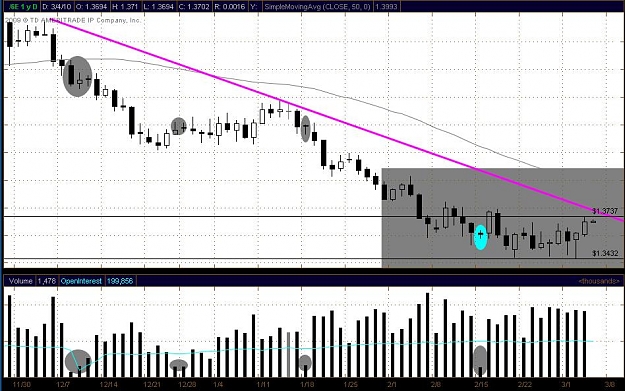Click to Enlarge

Name: eurofutures2.jpg
Size: 109 KB