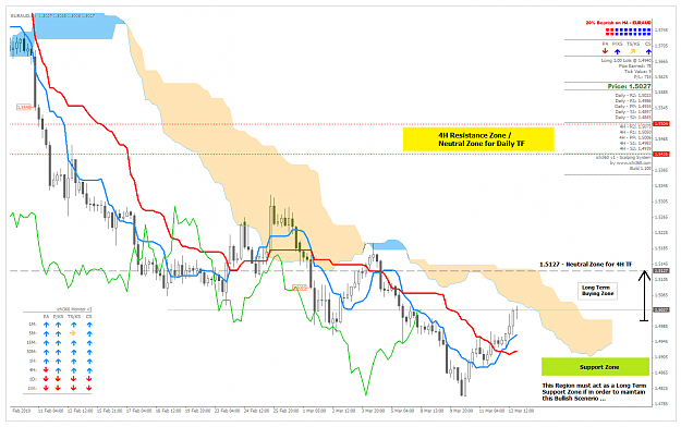 Click to Enlarge

Name: EURAUD_130310.png
Size: 77 KB