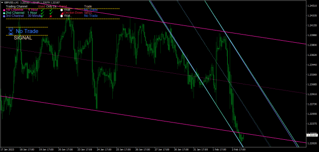 Click to Enlarge

Name: GBPUSD.rH1.png
Size: 30 KB