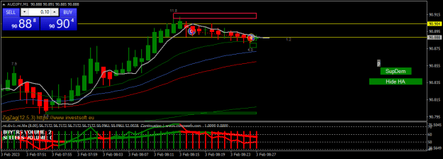 Click to Enlarge

Name: audjpy-m1.png
Size: 15 KB