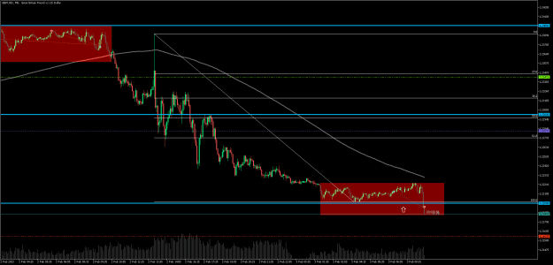 Click to Enlarge

Name: Trade 01c - GBPUSD Long.png
Size: 18 KB