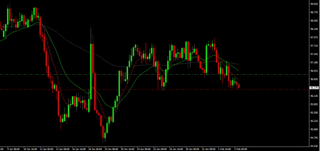 Click to Enlarge

Name: cadjpy h4.png
Size: 14 KB