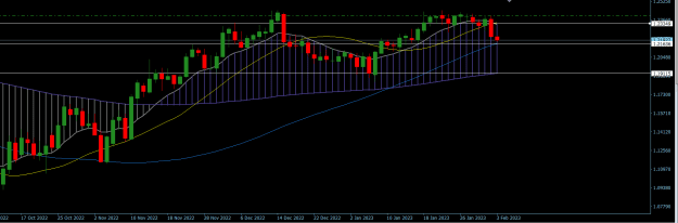 Click to Enlarge

Name: GBPUSD Daily.png
Size: 15 KB