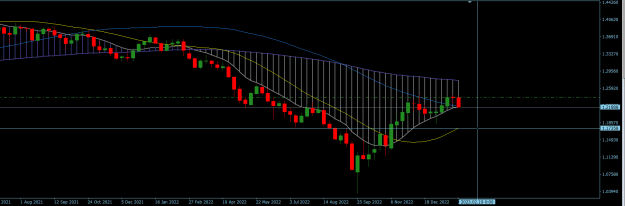 Click to Enlarge

Name: GBPUSD Weekly.png
Size: 17 KB