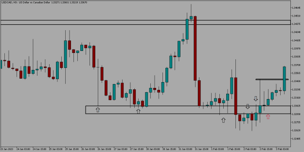 Click to Enlarge

Name: USDCADH3.png
Size: 6 KB