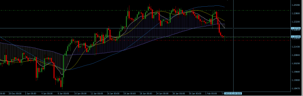 Click to Enlarge

Name: GBPUSD H4.png
Size: 19 KB