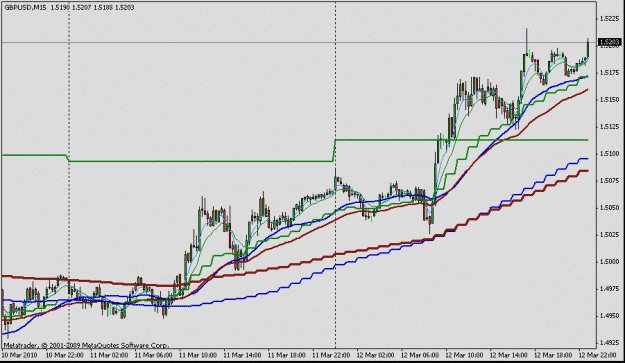 Click to Enlarge

Name: dance_gbpusd.gif
Size: 16 KB