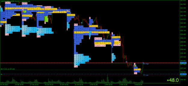 Click to Enlarge

Name: GBPJPYM30.png
Size: 29 KB