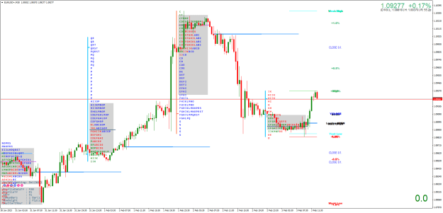 Click to Enlarge

Name: EURUSD+M30.png
Size: 34 KB