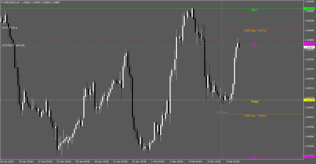 Click to Enlarge

Name: EURCAD(£)H1.png
Size: 19 KB