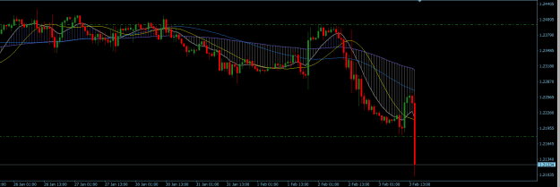Click to Enlarge

Name: GBPUSD.png
Size: 17 KB