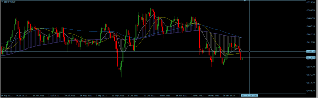 Click to Enlarge

Name: GBPJPY.png
Size: 22 KB