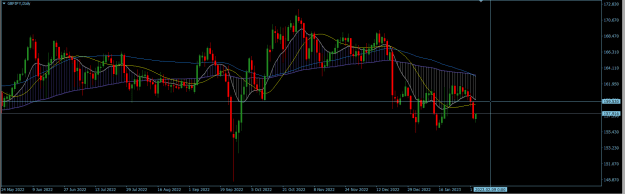 Click to Enlarge

Name: GBPJPY.png
Size: 22 KB