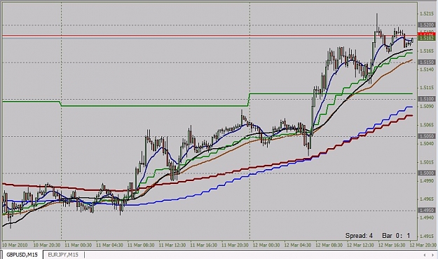 Click to Enlarge

Name: Dance MTF Lines.jpg
Size: 104 KB
