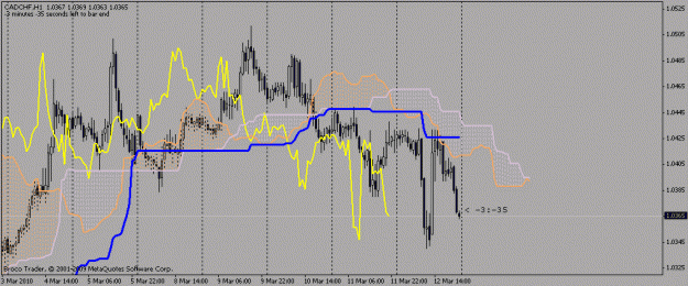 Click to Enlarge

Name: 13 mar cadchf.gif
Size: 21 KB