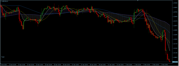 Click to Enlarge

Name: GBPUSD.png
Size: 23 KB