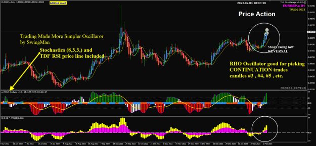 Click to Enlarge

Name: EURGBP Feb03 Daily trade 4-2-2023 6-03-29 pm.png
Size: 45 KB