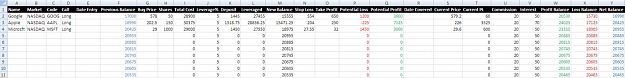 Click to Enlarge

Name: CFDTrading.jpg
Size: 57 KB