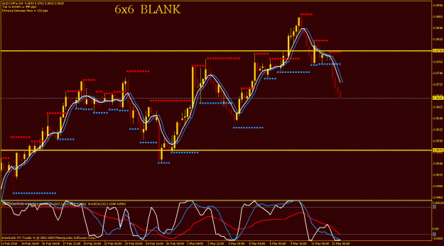 Click to Enlarge

Name: aud chf 6x6.gif
Size: 28 KB