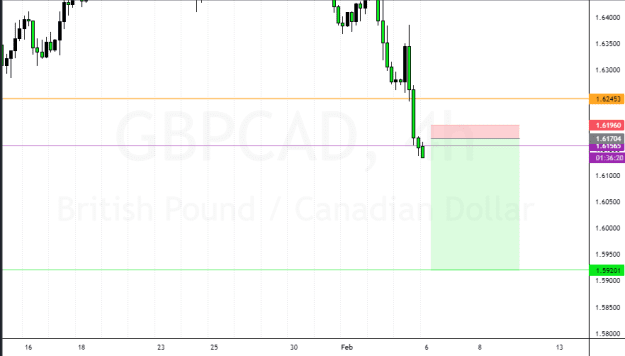 Click to Enlarge

Name: GBPCAD_2023-02-05_16-23-37.png
Size: 31 KB