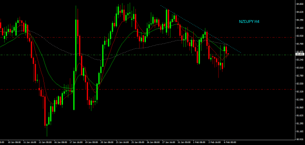 Click to Enlarge

Name: nzdjpy H4.png
Size: 15 KB