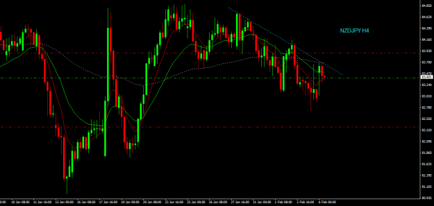 Click to Enlarge

Name: nzdjpy H4.png
Size: 15 KB