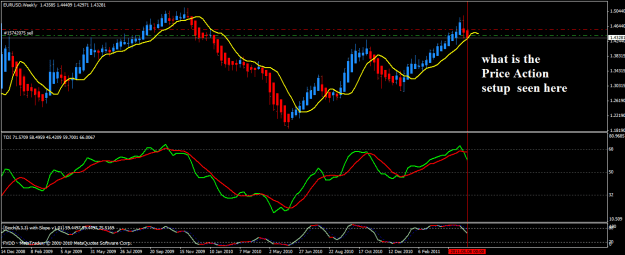 Click to Enlarge

Name: Big E #1967 Weekly EU sell.png
Size: 22 KB