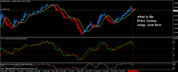 Click to Enlarge

Name: Big E #1967 Weekly EU sell.png
Size: 22 KB