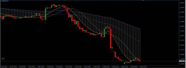 Click to Enlarge

Name: GBPUSD.png
Size: 19 KB