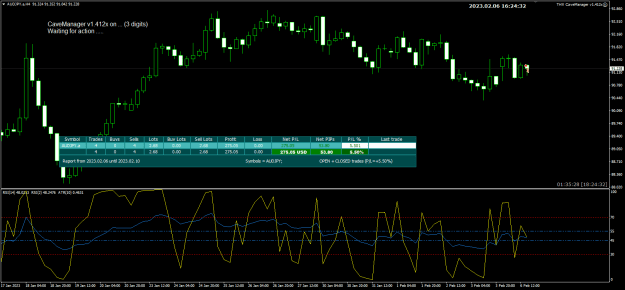 Click to Enlarge

Name: TwinRSI Feb06 trades closed 7-2-2023 12-24-39 am.png
Size: 27 KB