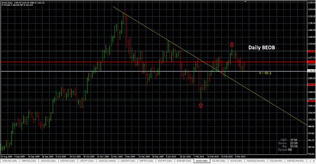 Click to Enlarge

Name: gold 14_3_10.png
Size: 58 KB
