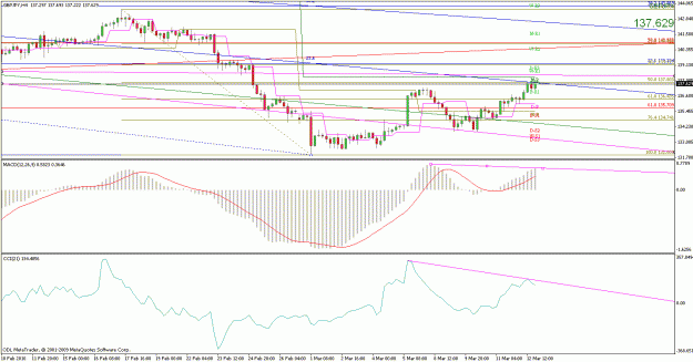 Click to Enlarge

Name: gy divergence.gif
Size: 24 KB
