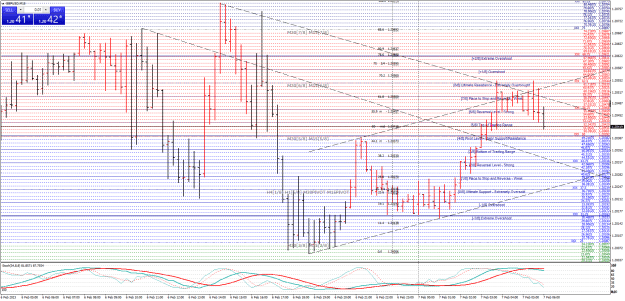 Click to Enlarge

Name: GBPUSDM15 feb 7 mm.png
Size: 55 KB