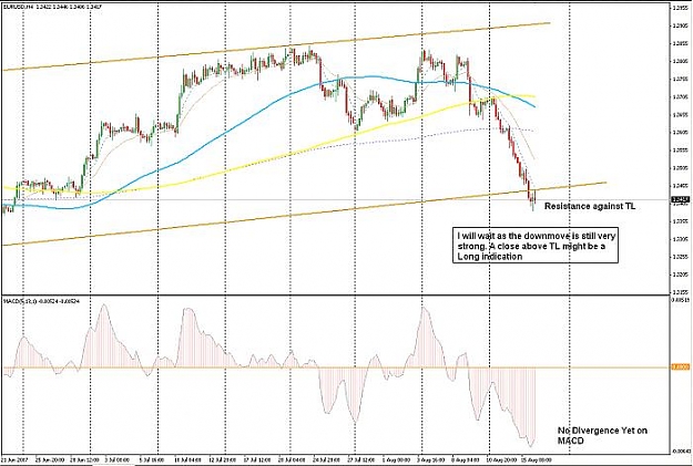Click to Enlarge

Name: EurUsd.jpg
Size: 52 KB