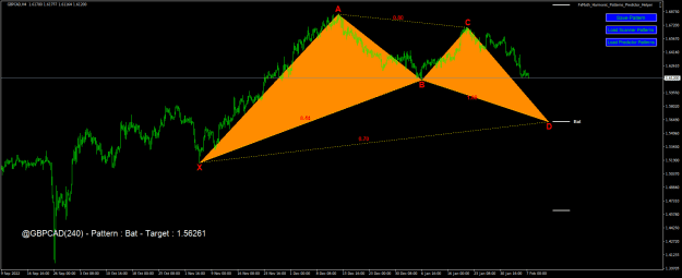 Click to Enlarge

Name: gbpcad-h4-fx-choice-limited.png
Size: 23 KB
