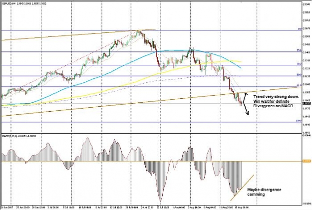 Click to Enlarge

Name: GbpUsd.jpg
Size: 59 KB