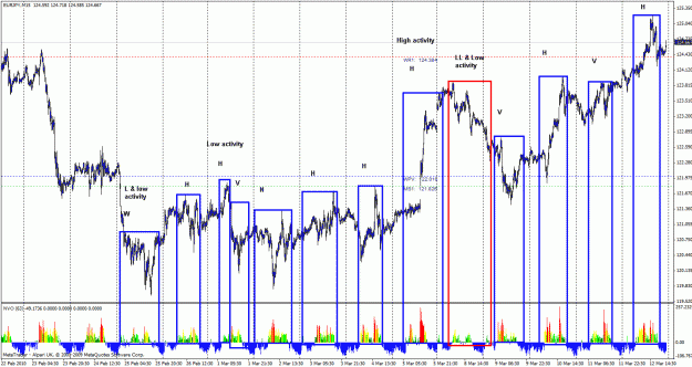 Click to Enlarge

Name: ej analysis m15.gif
Size: 57 KB