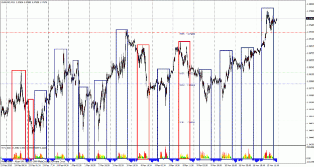 Click to Enlarge

Name: eu analysis m15.gif
Size: 61 KB