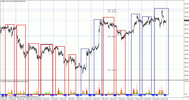 Click to Enlarge

Name: uj analysis m15.gif
Size: 56 KB