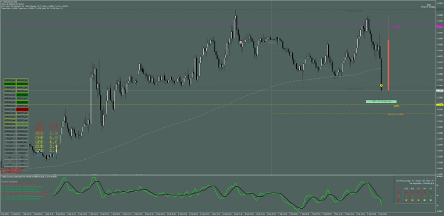 Click to Enlarge

Name: USDCAD_ecnM15.png
Size: 58 KB