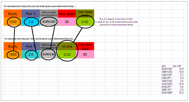 Click to Enlarge

Name: Risk Calculation.PNG
Size: 45 KB