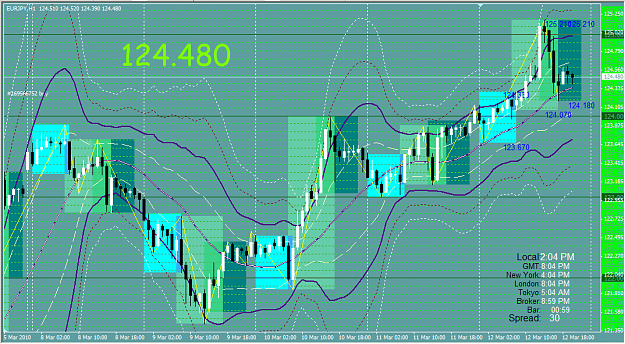 Click to Enlarge

Name: chart.PNG
Size: 80 KB