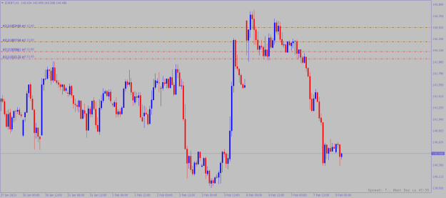 Click to Enlarge

Name: eurjpy.png
Size: 15 KB