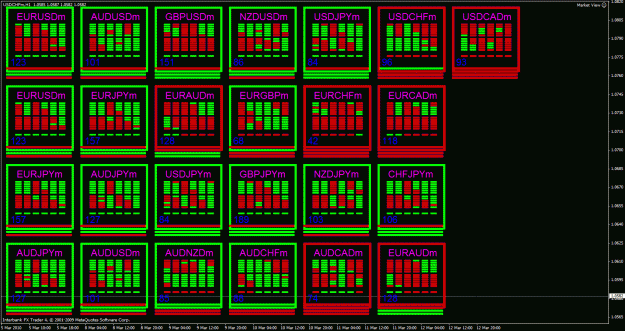 Click to Enlarge

Name: market view.gif
Size: 55 KB