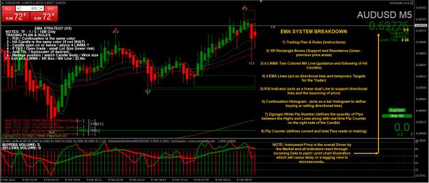 Click to Enlarge

Name: EMS Breakdown - No 3.jpg
Size: 625 KB
